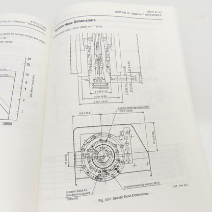 Okuma MX-55VA/VB CNC Machining Center Operation & Maintenance Manual