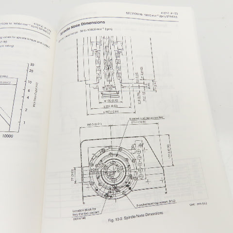 Okuma MX-55VA/VB CNC Machining Center Operation & Maintenance Manual