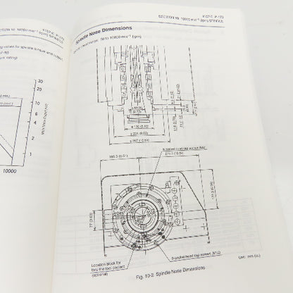 Okuma MX-55VA/VB CNC Machining Center Operation & Maintenance Manual