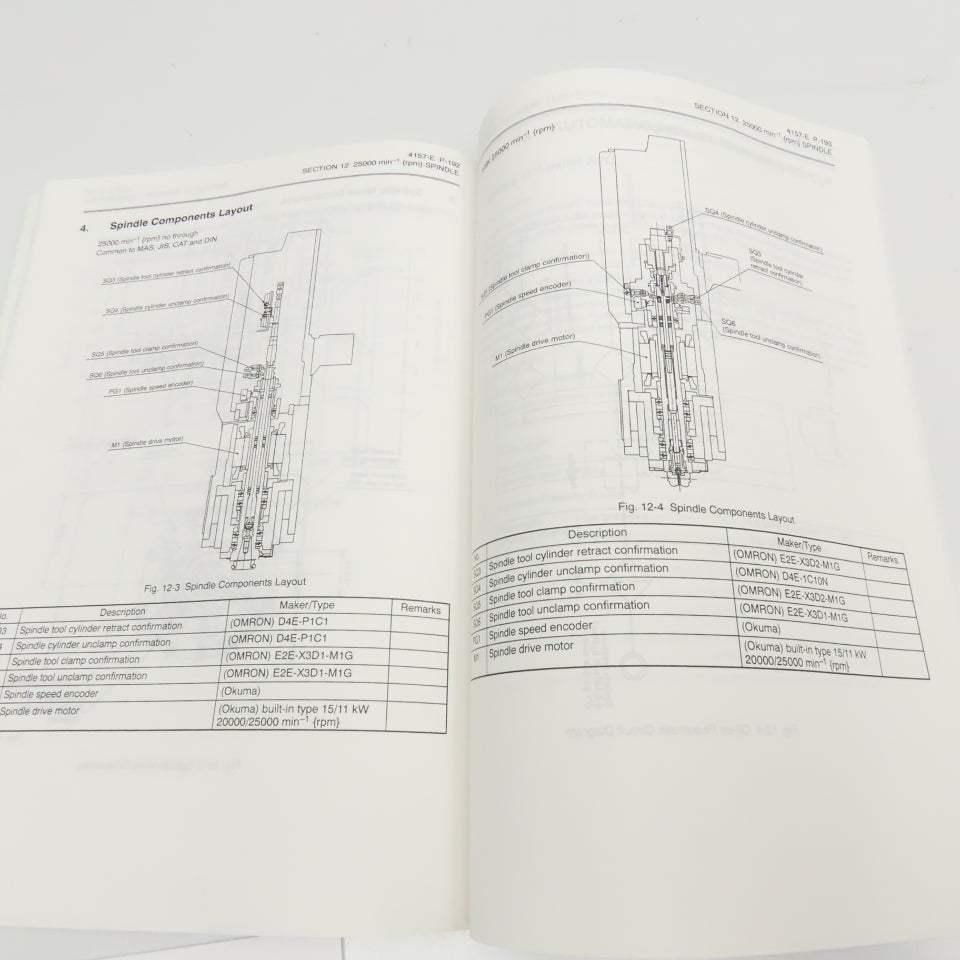 Okuma MX-55VA/VB CNC Machining Center Operation & Maintenance Manual