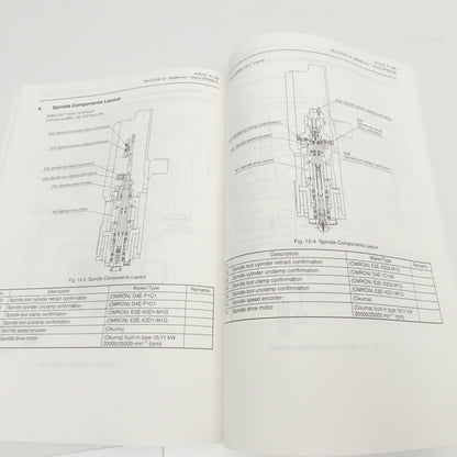 Okuma MX-55VA/VB CNC Machining Center Operation & Maintenance Manual
