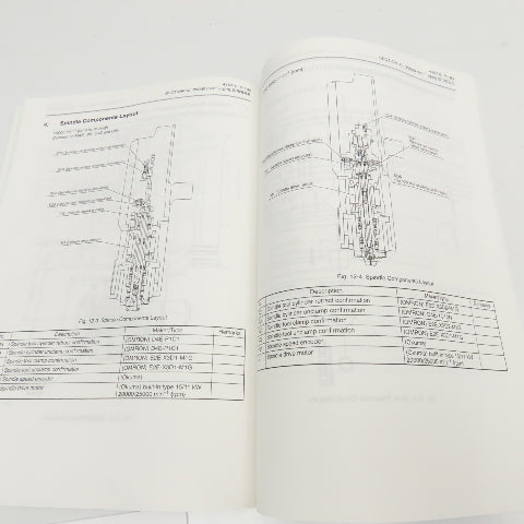 Okuma MX-55VA/VB CNC Machining Center Operation & Maintenance Manual