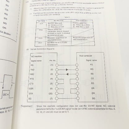 Okuma OSP-U100M OSP-U10M CNC Machining Center Special Functions Manual No.2