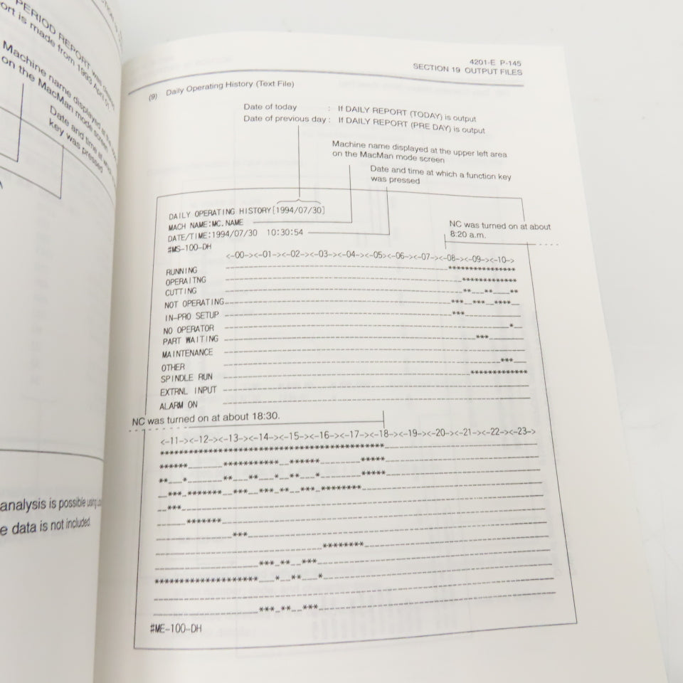 Okuma OSP-U100M OSP-U10M CNC Machining Center MAC MAN Instruction Manual