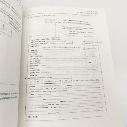 Okuma OSP-U100M OSP-U10M CNC Machining Center MAC MAN Instruction Manual