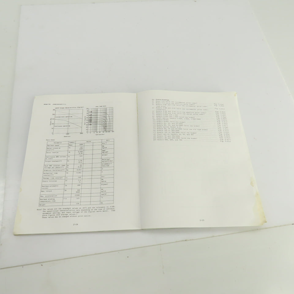 GE Fanuc Automation GFZ-65002E/06 AC Servo Motor Series Descriptions Manual