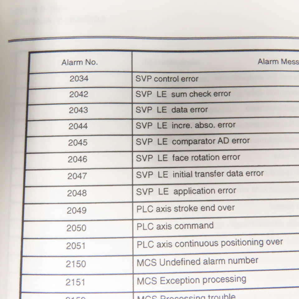 Okuma OSP-U100M OSP-U10M CNC Machining Center Alarm & Error Code List