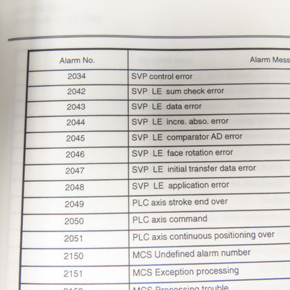 Okuma OSP-U100M OSP-U10M CNC Machining Center Alarm & Error Code List