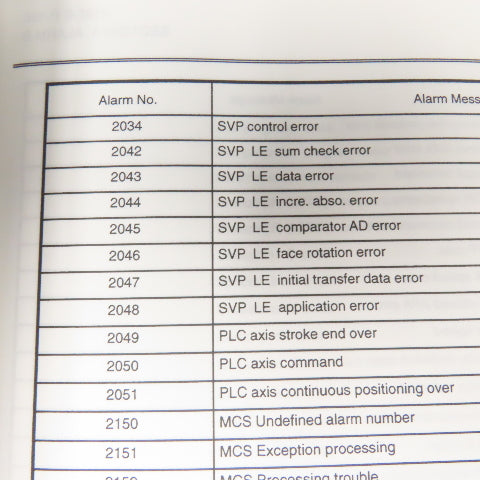 Okuma OSP-U100M OSP-U10M CNC Machining Center Alarm & Error Code List