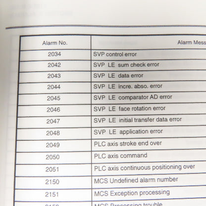 Okuma OSP-U100M OSP-U10M CNC Machining Center Alarm & Error Code List