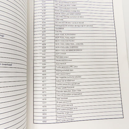 Okuma OSP-U100M OSP-U10M CNC Machining Center Alarm & Error Code List