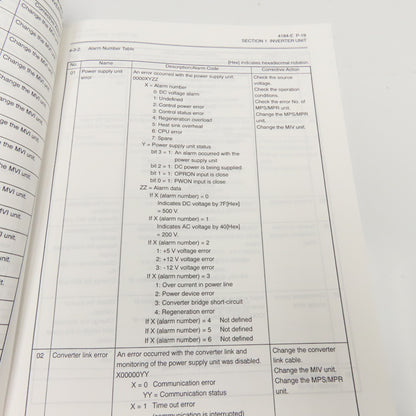 Okuma OSP-U100M OSP-U10M CNC Machining Center Motion Control Drive Systems