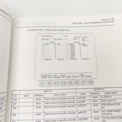 Okuma OSP-U100M OSP-U10M CNC Machining Center MX-V Series Maintenance Manual