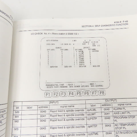 Okuma OSP-U100M OSP-U10M CNC Machining Center MX-V Series Maintenance Manual