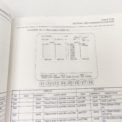 Okuma OSP-U100M OSP-U10M CNC Machining Center MX-V Series Maintenance Manual