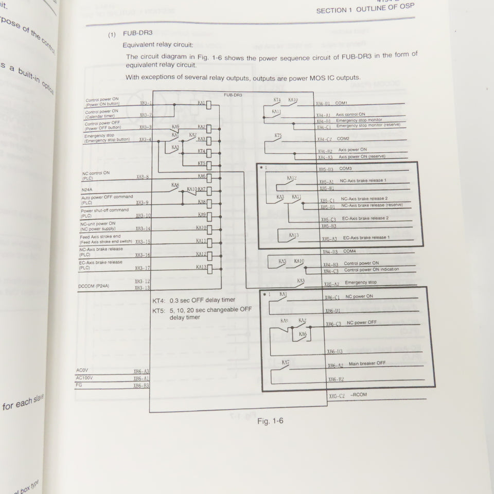 Okuma OSP-U100M OSP-U10M CNC Machining Center MX-V Series Maintenance Manual