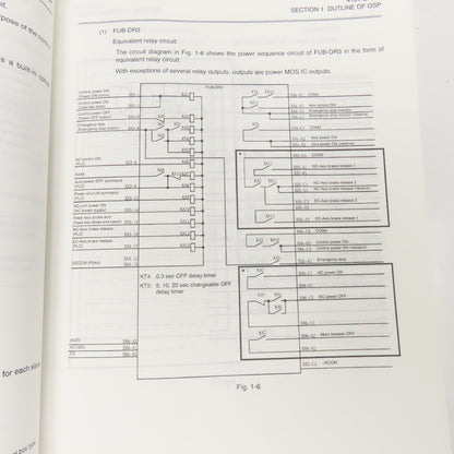 Okuma OSP-U100M OSP-U10M CNC Machining Center MX-V Series Maintenance Manual