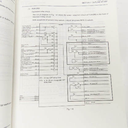 Okuma OSP-U100M OSP-U10M CNC Machining Center MX-V Series Maintenance Manual