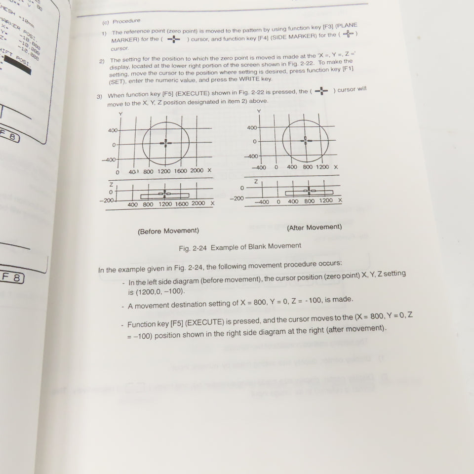 Okuma OSP-U100M OSP-U10M No. 4202-E Special Functions Manual