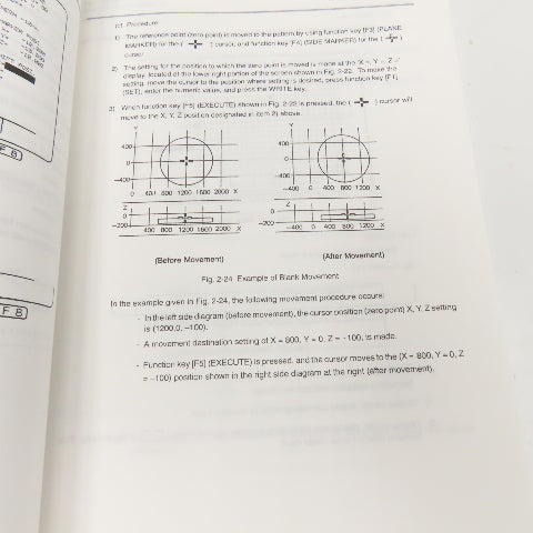 Okuma OSP-U100M OSP-U10M No. 4202-E Special Functions Manual