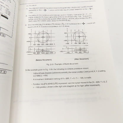 Okuma OSP-U100M OSP-U10M No. 4202-E Special Functions Manual