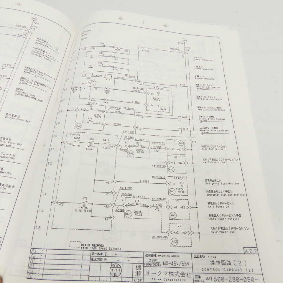 Okuma MX-45V/55V OSP Series Electrical Drawing Manuals Lot of 2