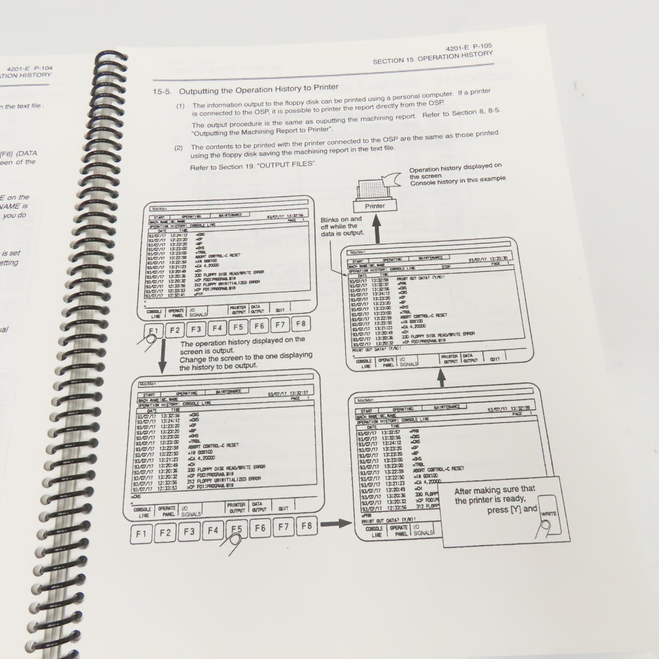 Okuma OSP-U100 OSP-U10 4201-E Instruction Manual MacMan