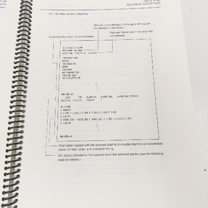 Okuma OSP-U100 OSP-U10 4201-E Instruction Manual MacMan