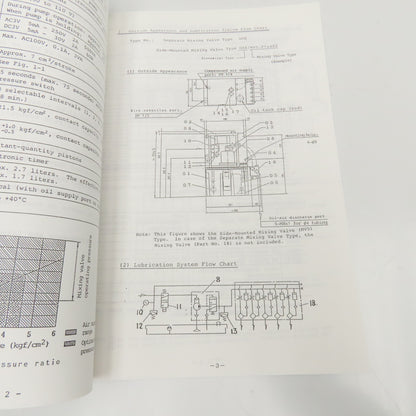 Okuma MX-45V/55V 4144-E Purchased Units Instruction Manual