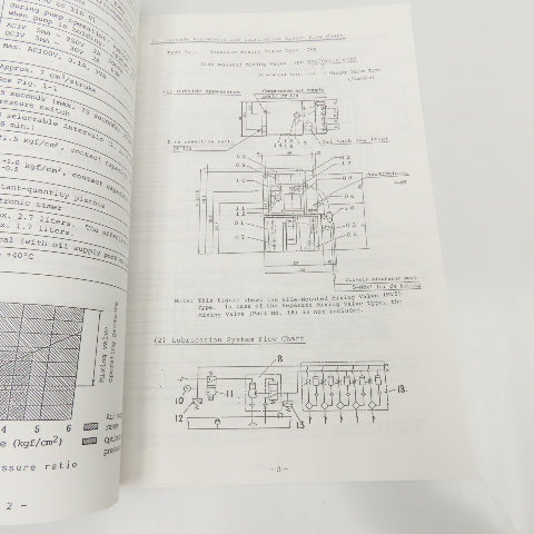 Okuma MX-45V/55V 4144-E Purchased Units Instruction Manual