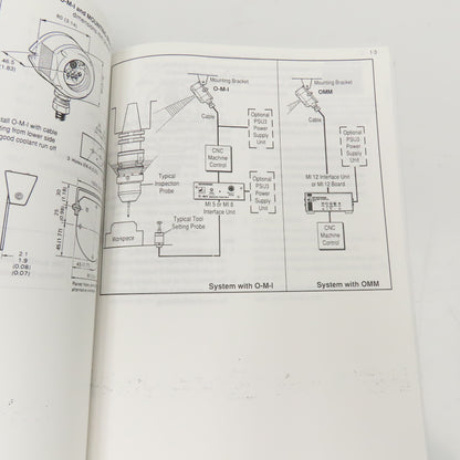 Okuma MX-45V/55V 4144-E Purchased Units Instruction Manual