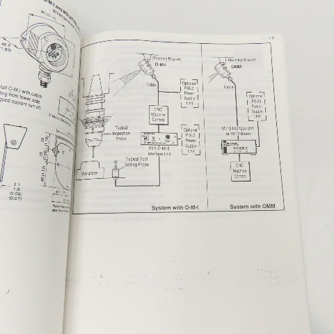 Okuma MX-45V/55V 4144-E Purchased Units Instruction Manual