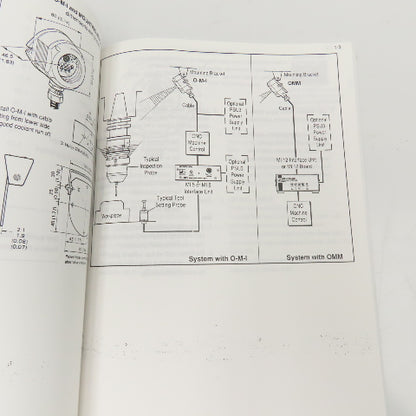 Okuma MX-45V/55V 4144-E Purchased Units Instruction Manual