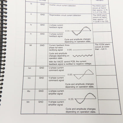 Okuma MX-45VA MX-45VAE OSP700M Maintenance Repair Manual Library Lot Of 9