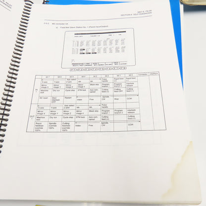 Okuma MX-45VA MX-45VAE OSP700M Maintenance Repair Manual Library Lot Of 9