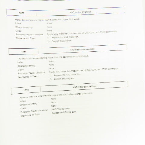 Okuma OSP7000 OSP700 Alarm & Error List Special Function &Instruction Manual (3)