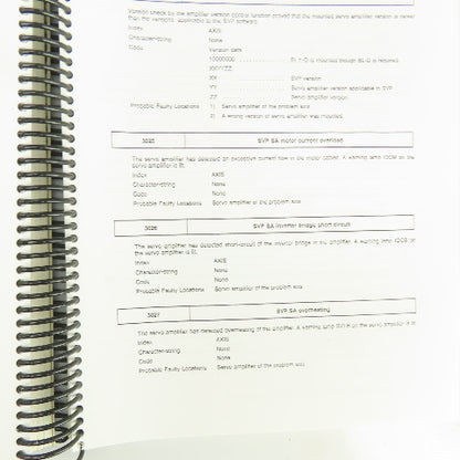 Okuma OSP7000 OSP700 Alarm & Error List Special Function &Instruction Manual (3)