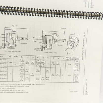 Okuma MX-45VA MX-45VAE OSP700M Operation & Maintenance Manual 4th Edition