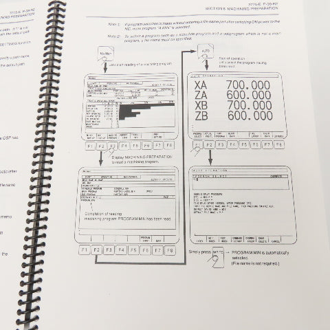 Okuma MX-45VA MX-45VAE OSP700M Maintenance Repair Manual Library Lot Of 6