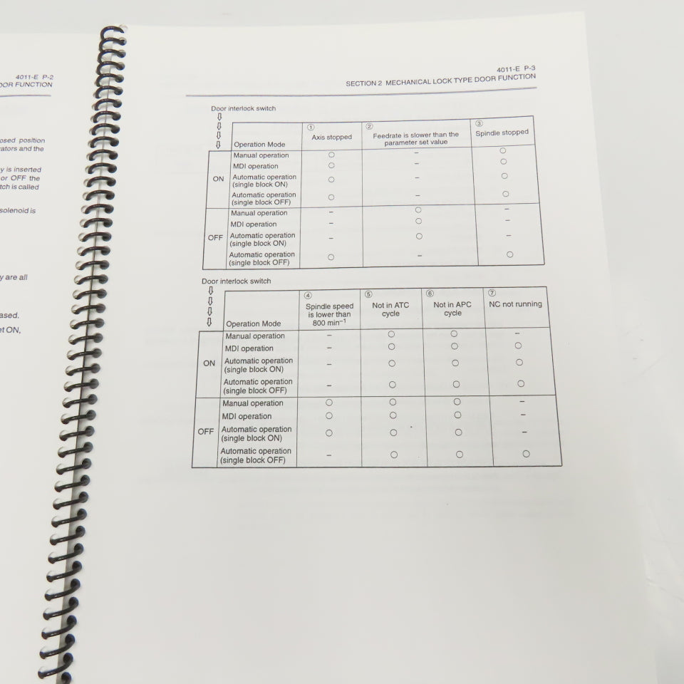 Okuma MX-45VA MX-45VAE OSP700M Maintenance Repair Manual Library Lot Of 6