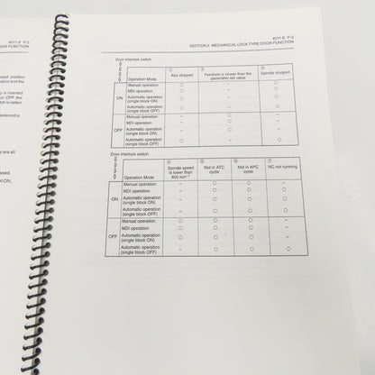 Okuma MX-45VA MX-45VAE OSP700M Maintenance Repair Manual Library Lot Of 6