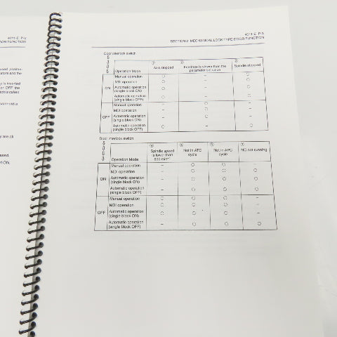 Okuma MX-45VA MX-45VAE OSP700M Maintenance Repair Manual Library Lot Of 6