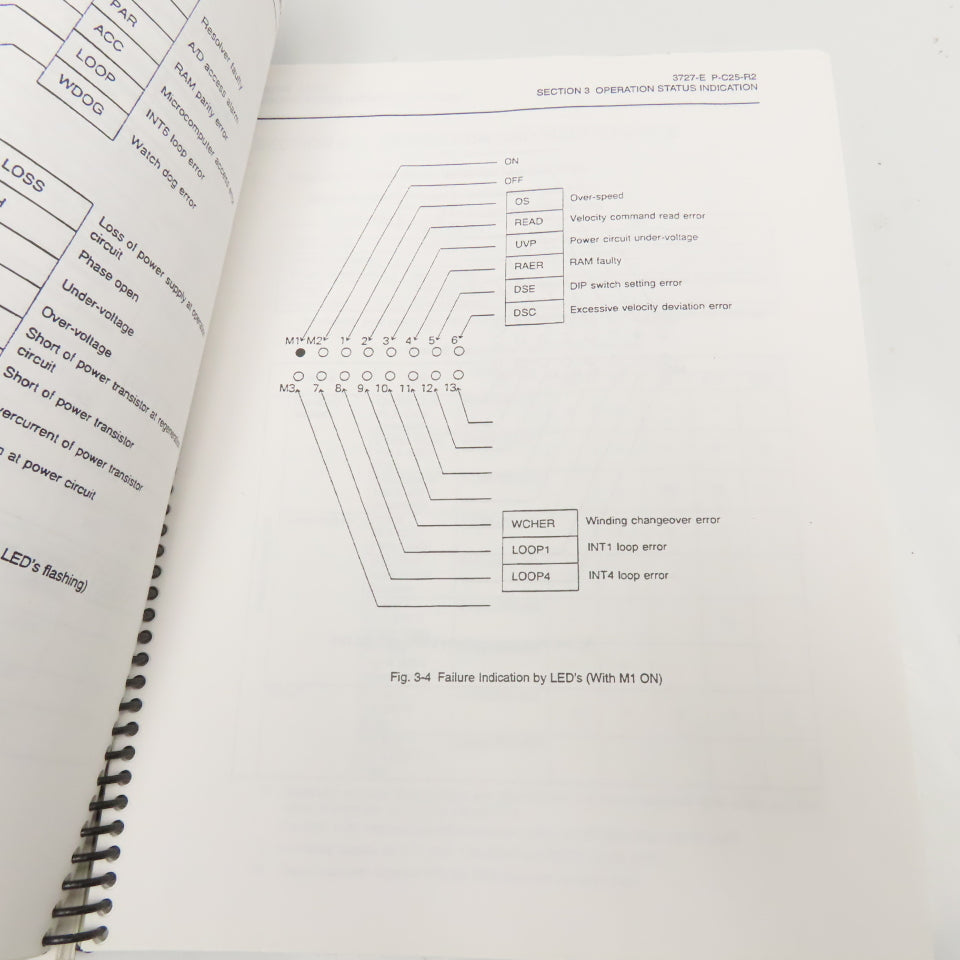Okuma MX-45VA MX-45VAE OSP700M Maintenance Repair Manual Library Lot Of 6