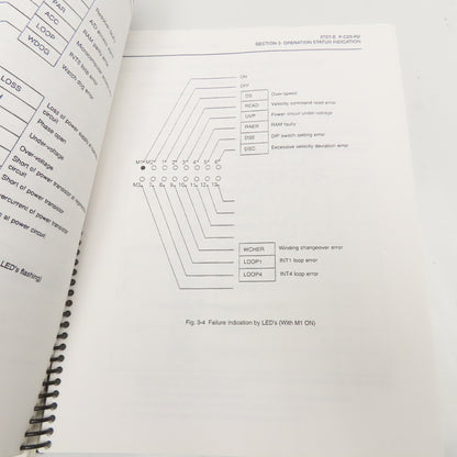 Okuma MX-45VA MX-45VAE OSP700M Maintenance Repair Manual Library Lot Of 6