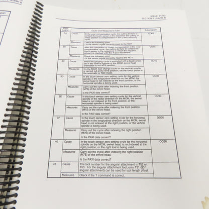 Okuma MX-45VAE OSP7000M Alarm & Error List 3rd Edition 3789-E-R2