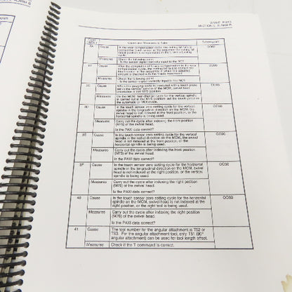 Okuma MX-45VAE OSP7000M Alarm & Error List 3rd Edition 3789-E-R2