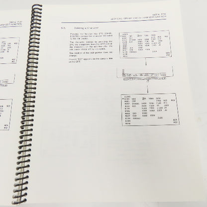 Okuma MX-45VAE OSP7000M I-MAP Edit Function 1st Edition 3837-E