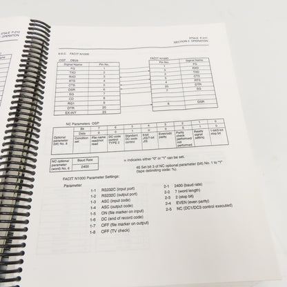 Okuma MX-45VAE OSP7000M Operational Manual 3rd Edition 3754-E-R1