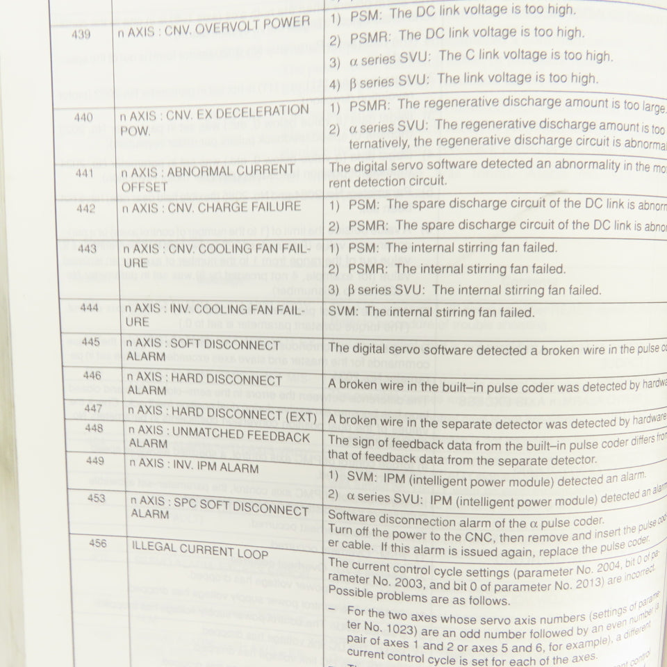 Fanuc Series 16i / 18i / 21i 16/180/210 Model B B-6352EN/02 Maintenance Manual