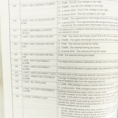 Fanuc Series 16i / 18i / 21i 16/180/210 Model B B-6352EN/02 Maintenance Manual